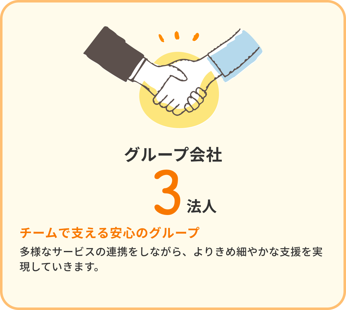 グループ会社 3法人 チームで支える安心のグループ 多様な福祉サービスの連携をしながら、よりきめ細やかな支援を実現していきます。