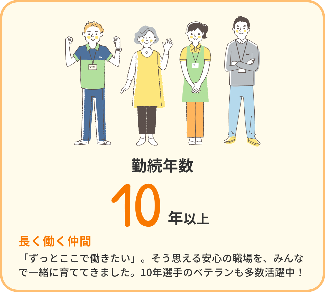 勤続年数 10年以上 長く働く仲間 安全に安心して働ける職場を職員と共に創りながら、環境整備を行ってきました。10年以上勤務している社員も多数！